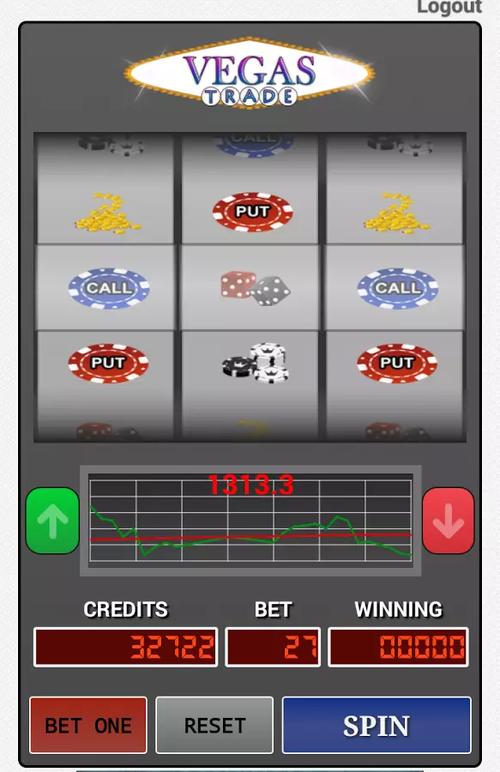 ssbet77 login